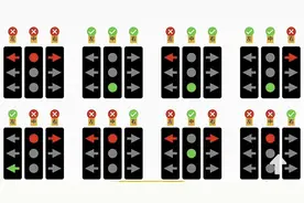 新版红绿灯，为何让人看不懂？图片