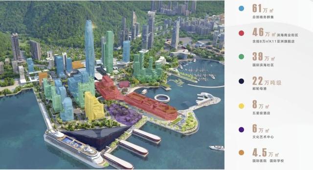 太子湾招商玺家园住宅126-425㎡2-4房，打新盘“王者”中的王者
