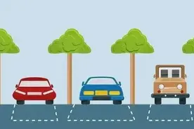 身边的变化 | 事关停车！乌鲁木齐车主速看图片