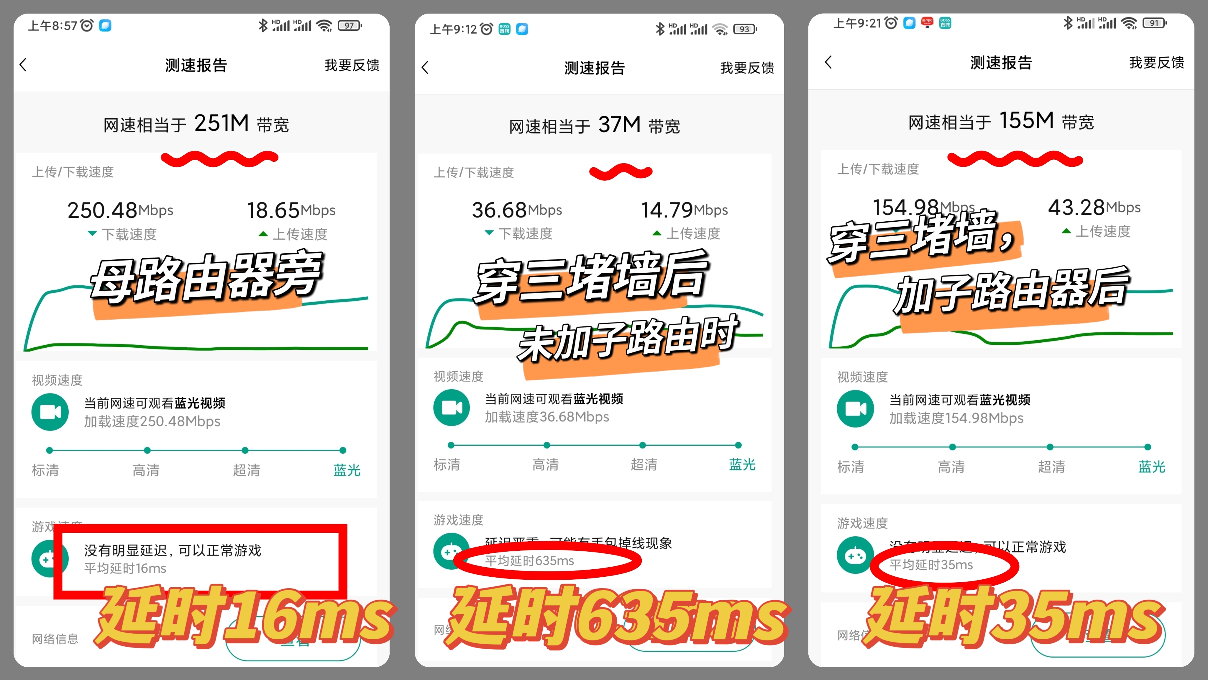 卧室刷剧总卡？别再让运营商背锅了！快升级家里的路由器吧~