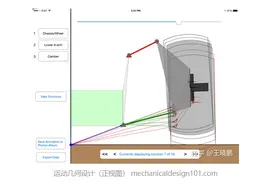 民用车，多连杆到底比扭力梁好在哪？图片
