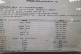 C9大学联盟实际用处：就业和升学红利，在校生必看，附具体案例图片