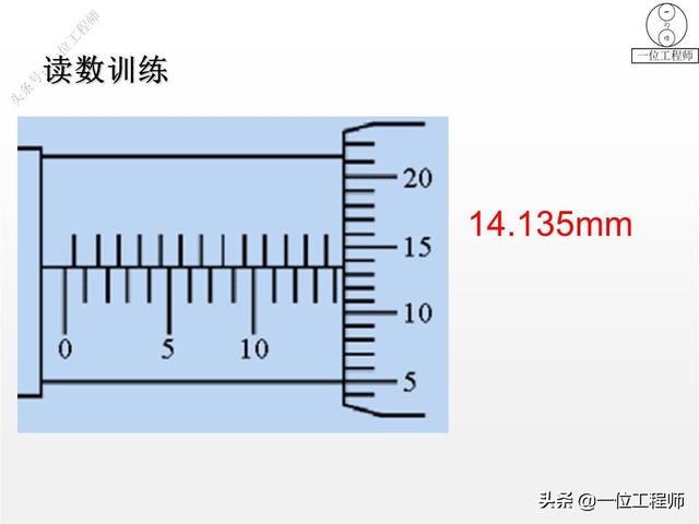 螺旋测微器精确到0.01mm，为什么叫千分尺？28页内容图解正确读数