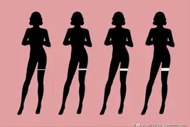 为啥很多女生明明不胖，但是大腿很粗？图片