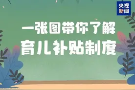 明确了！育儿补贴预计8月下旬可申领图片