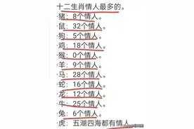 12生肖情人最多的。对号入座，你有几个？图片