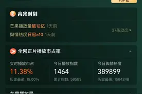 “浪姐4”争议不断，讲不出新故事的女性综艺，还有能打的吗？图片