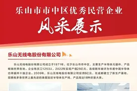 市中区优秀企业风采展播图片