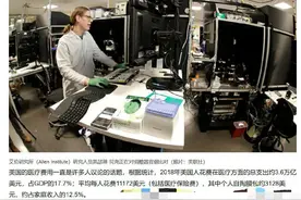 真实数据，中美谁的医疗能力才是世界第一？欢迎在评论区讨论图片