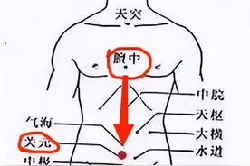 这三个“散结动作”坚持做，可以疏肝理气，开胸解郁图片