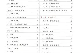 通用版小学数学《学霸笔记》|可下载打印图片