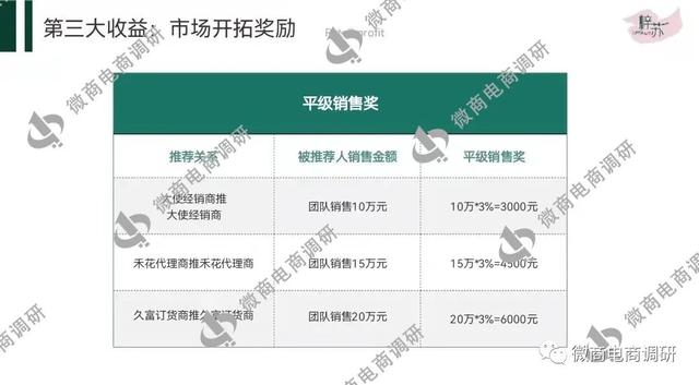 自诩科技护肤的梓苏新零售，产品多方代工制度涉嫌多层次团队计酬