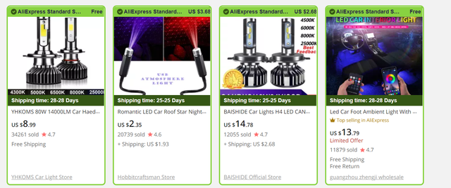 分享几个汽配行业的外贸独立站