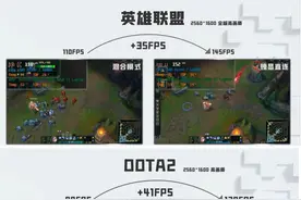 提升游戏体验！笔记本的独显直连技术到底有啥用？图片
