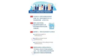 专业技术人员职业资格证书如何获得？去哪儿查询？一图看懂！图片