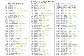 古诗文背诵，小初高333篇完整版，提前让孩子背熟悉，考试不愁图片