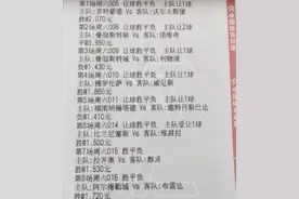 竞彩推荐 足球联赛争夺战 暴击4300倍：抗日大奶 稳单串子 实单八串一图片
