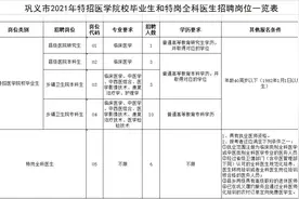 巩义市特招医学院校毕业生和特岗全科医生招聘公告图片