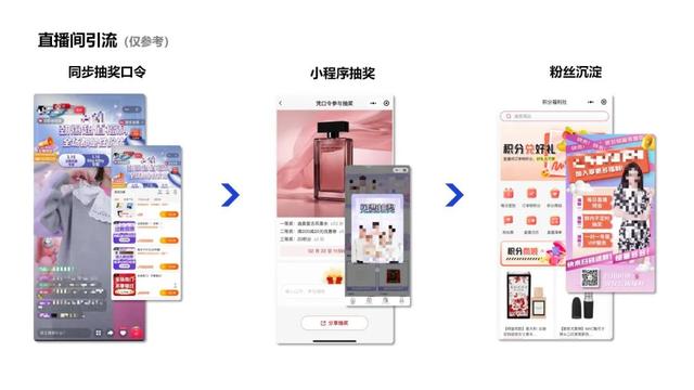抽奖也能联动公私域!让人上瘾的「定时开奖」来了