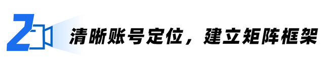 中电资讯-银行业怎么利用抖音打响营销战