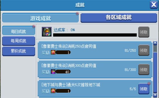DNF：不想爆肝也能拿全奖励？抓住那些每日必做的“小确幸”