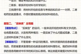 高中政治十种主观题答题技巧图片
