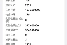 山东省淄博市教师收入可观，大山东越来越好图片