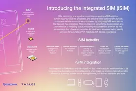 高通全球首次演示手机 iSIM 技术，直接将 SIM 卡集成到处理器中图片