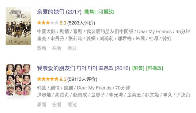 这国产剧还没拍，全网都在抵制