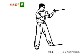 一路散手拳第一段，按攻防组合结构而编排，动作精练、格斗性强图片