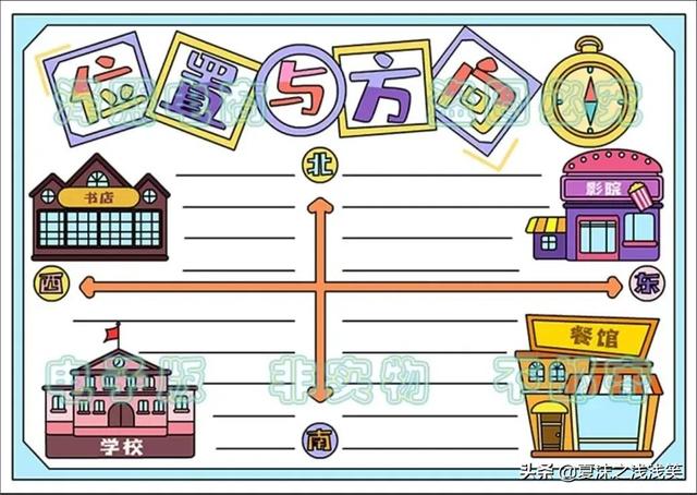 小学生数学常用手抄报200张