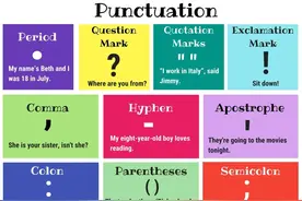 扒一扒那些英语里的标点符号，用英文怎么说？图片