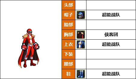 DNF格斗家丹青新配方，韩服热门时装推荐