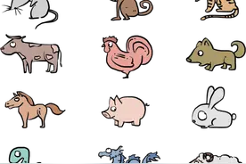 为啥古人那么怕本命年，本命年中的“本命”到底是啥？图片