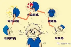 市中心医院带状疱疹及后遗神经痛专病门诊开诊啦！图片
