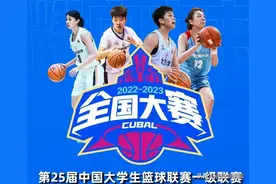 中国大学生篮球联赛女子24强赛古城收官 西安交大女篮闯入八强图片