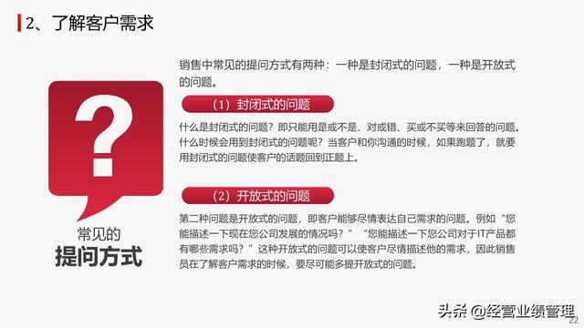 ���ۼ�����ѵ