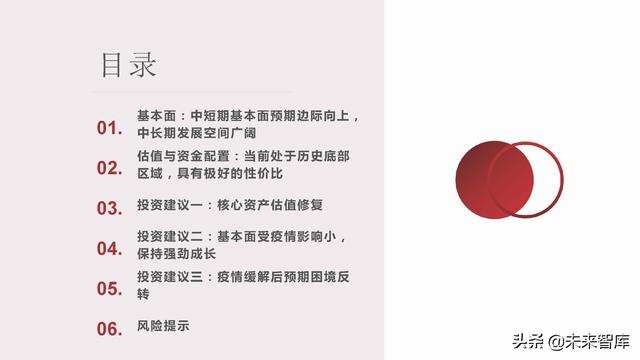 计算机行业2022年中期策略报告:至暗已过,曙光初现