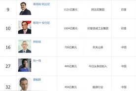 亚洲新首富阿达尼，印度“低种姓”逆袭史图片