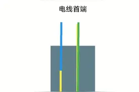 浅谈电工在工作中遇到的怪事图片
