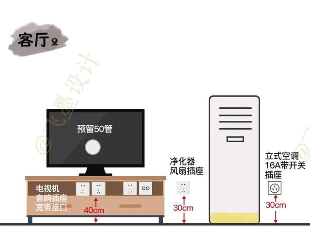 这是一份详细的五金选购攻略,清单都在这了!你们就别踩坑了