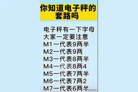 电子秤字母的套路，大家一定要注意，收藏起来看看吧。图片
