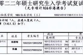 北京协和医学院考研复试上热搜，“逆袭”背后无背景只有个人实力图片