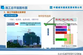 施工总平面图布置培训讲解（2021）图片