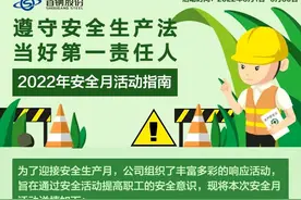 第21个全国“安全生产月”，钢铁企业这样做图片