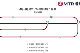 深圳地铁大调整！明起试行！图片