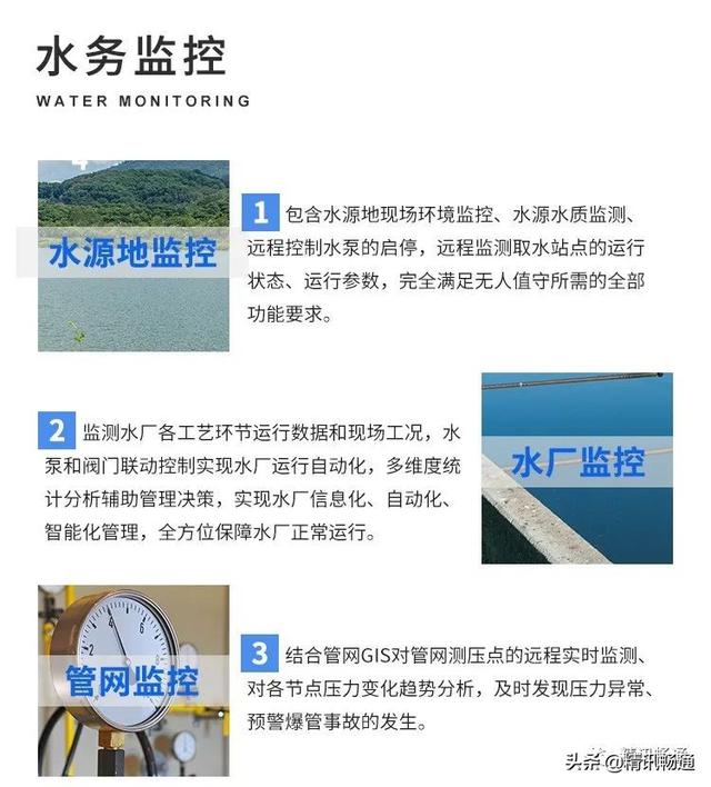 高效供水、防汛抗旱和污水处理三项全能!智慧水务发展成啥样了?