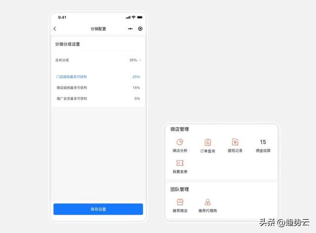 趋势分销 | 分销体系的底层逻辑,快速掌握流量变现方程式