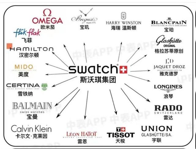 2023��Ҫ֪����50������������Ʒ��