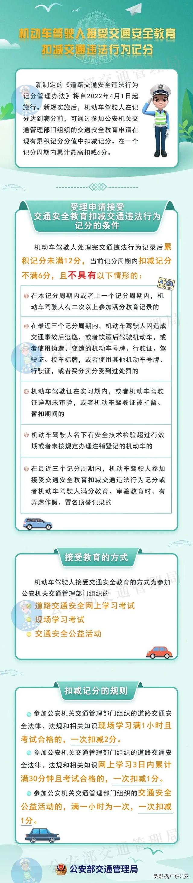 驾驶人请注意！记分规则有重大调整！6项新措施明天起实施